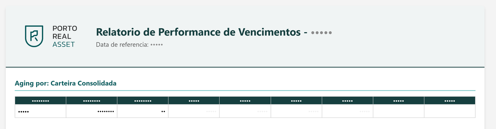 Aging report header and first table